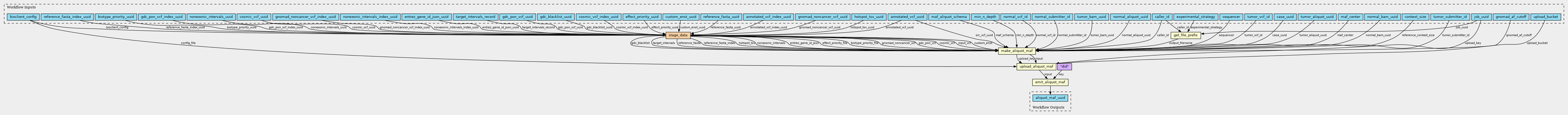 fullscreen